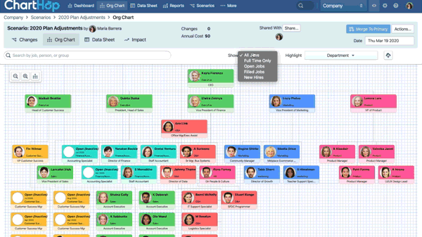 Charthop system preview
